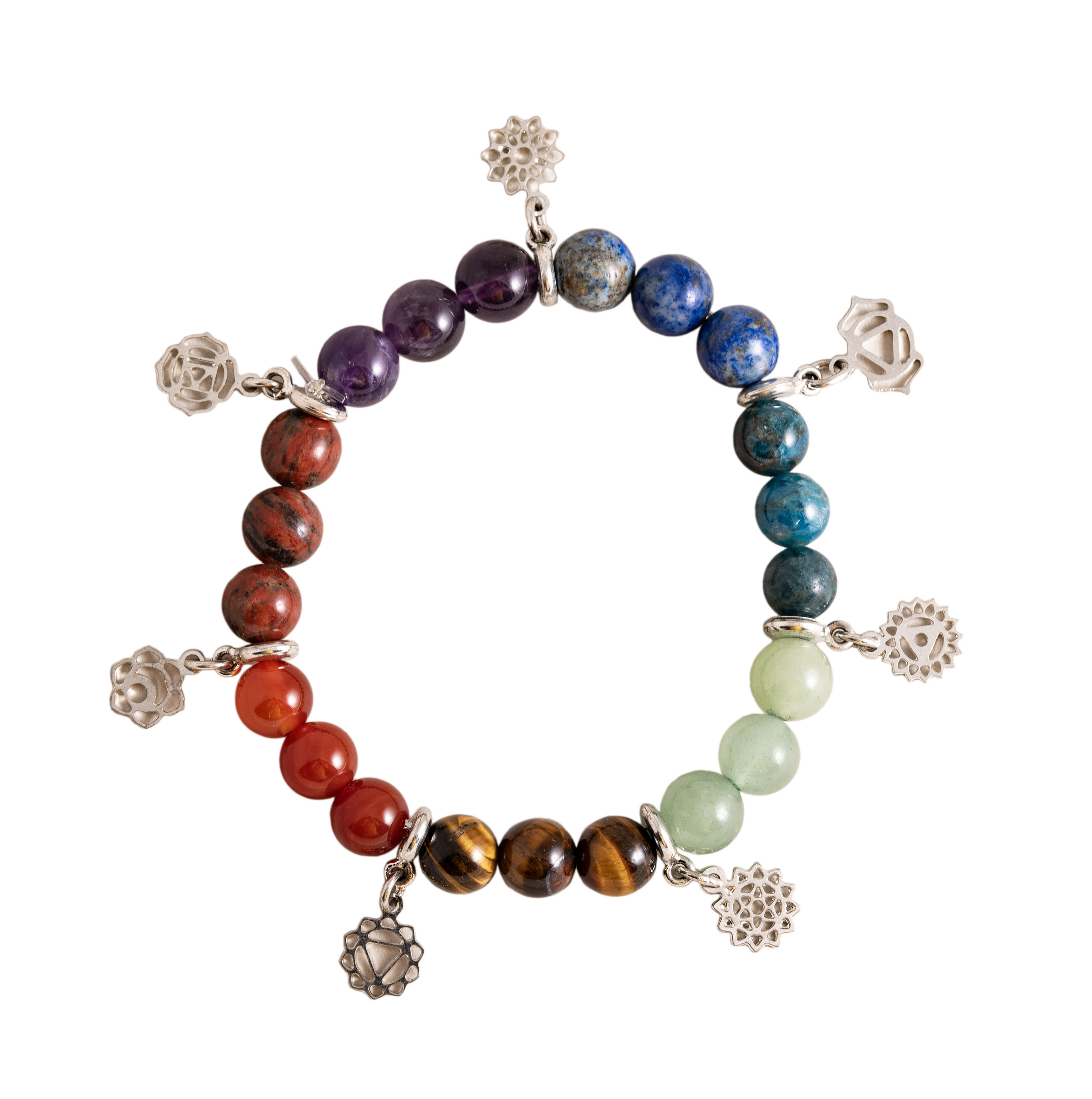 chakra bracelet