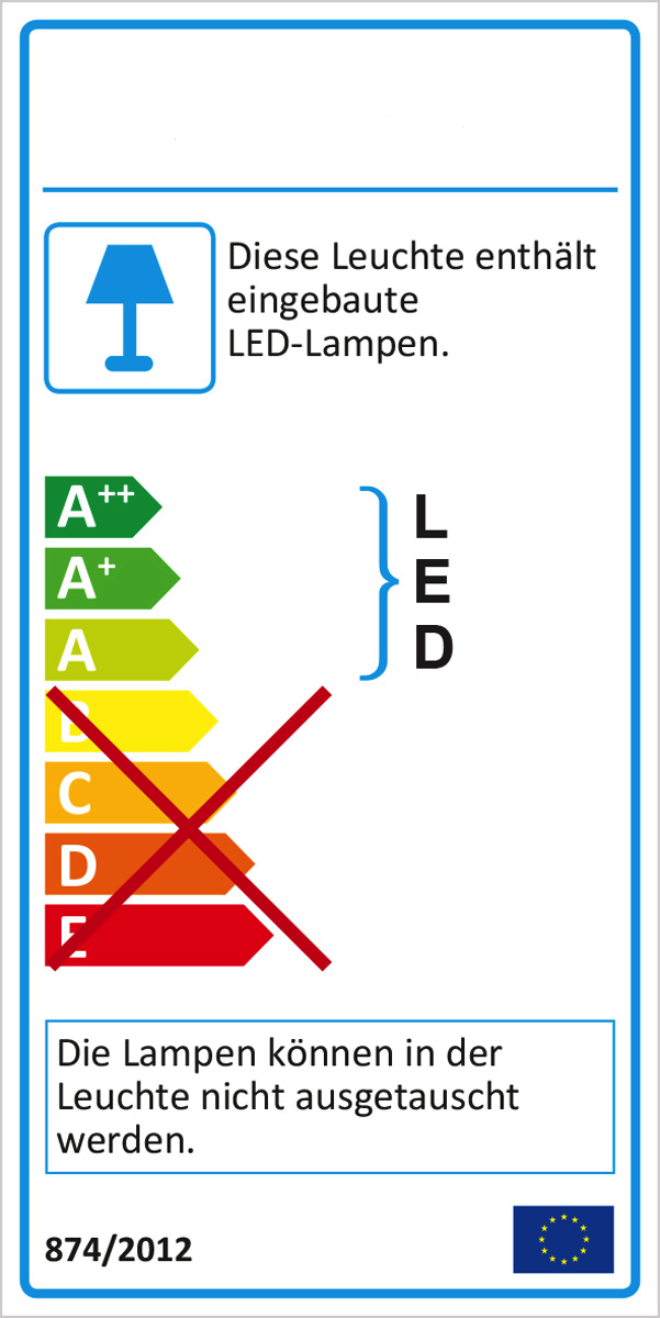 LED-Info